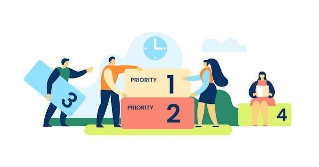 The Art of Prioritization: Getting the Most Important Things Done First